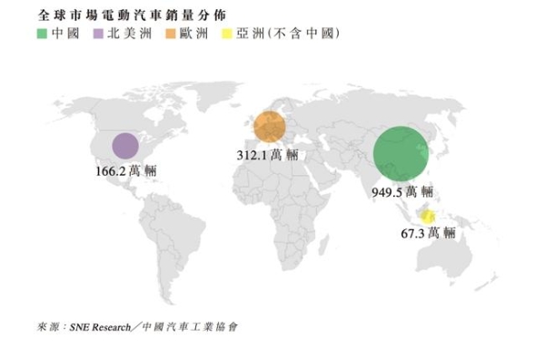 年报营收彰显成长速度！瑞浦兰钧的问顶技术究竟有多厉害？