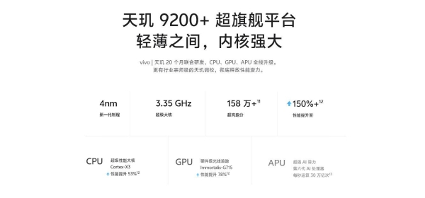 vivo新机又来了 天玑9200+加持：颜值新高度