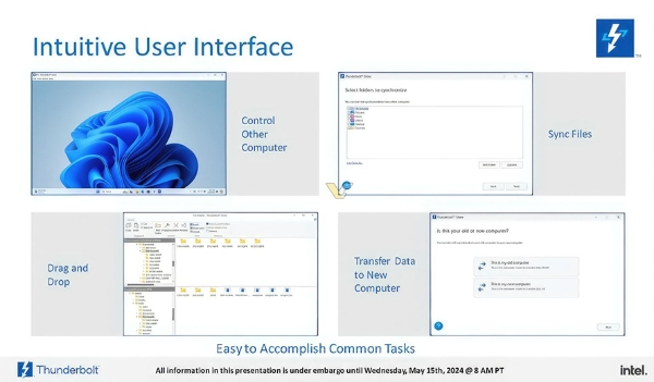 THUNDERBOLT-SHARE-1_videocardz.jpg