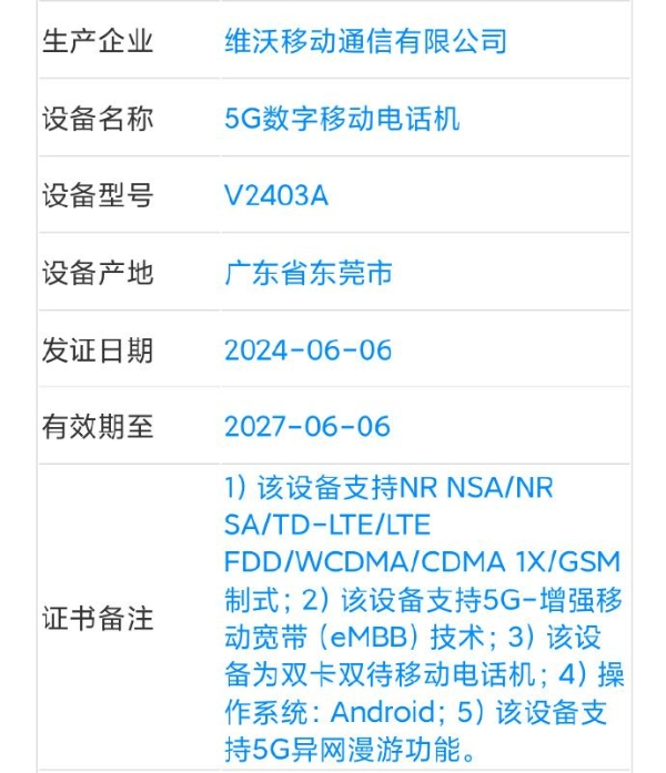 iQOO Neo9S Pro+入网：骁龙8Gen3提前下放