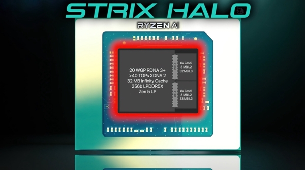 AMD-Strix-Halo-Ryzen-APU-Render-Main.jpg