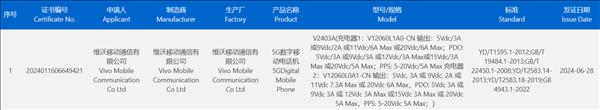 iQOO Neo9S Pro+入网：电池5500mAh 还有超声波指纹