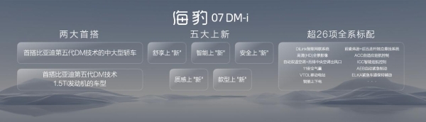 13.98万元起 比亚迪“双豹”上市 升级第五代DM/高阶智驾