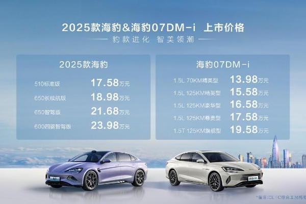 13.98万元起 比亚迪“双豹”上市 升级第五代DM/高阶智驾