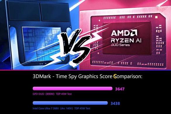 下一代还是我强：AMD Radeon 890M跑分比英特尔更高