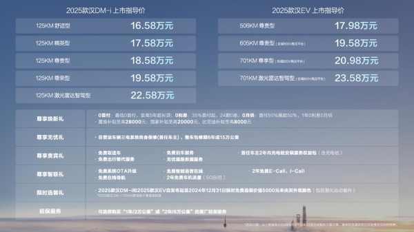 激光雷达上车 2025款比亚迪汉家族上市 16.58万元起