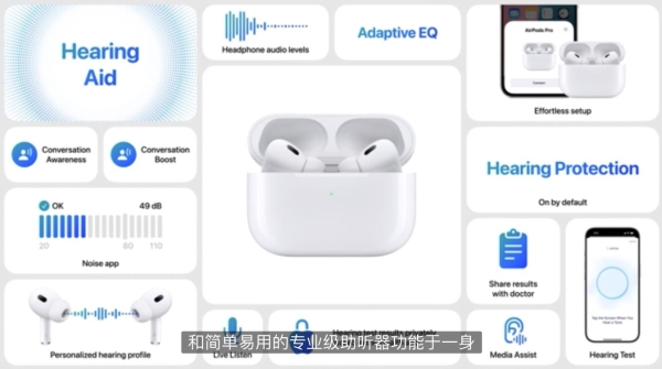 AirPods 4正式发布