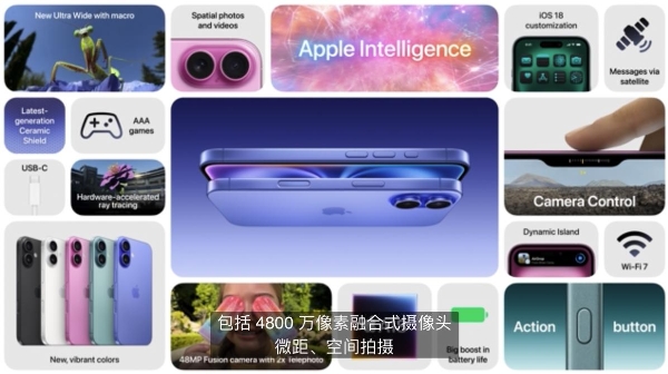 一文看懂iPhone 16两款机型！