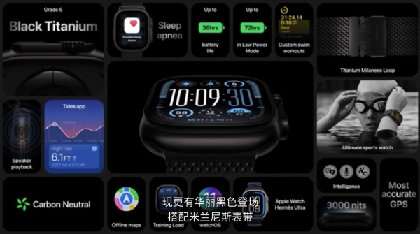 十周年集大成之作？Apple Watch Series 10来了！