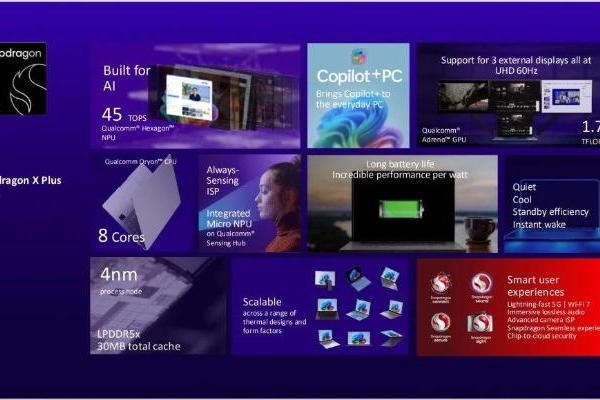 高通将于 9 月 4 日推出新的骁龙 X Plus 基于 Oryon 架构