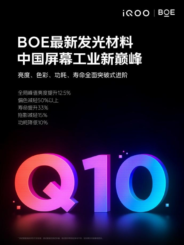 首发京东方Q10发光材料：iQOO 13真机屏幕亮相VDC