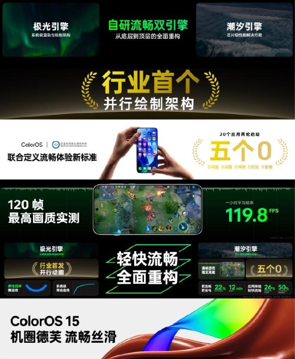 机圈德芙！ColorOS 15搭载并行绘制架构