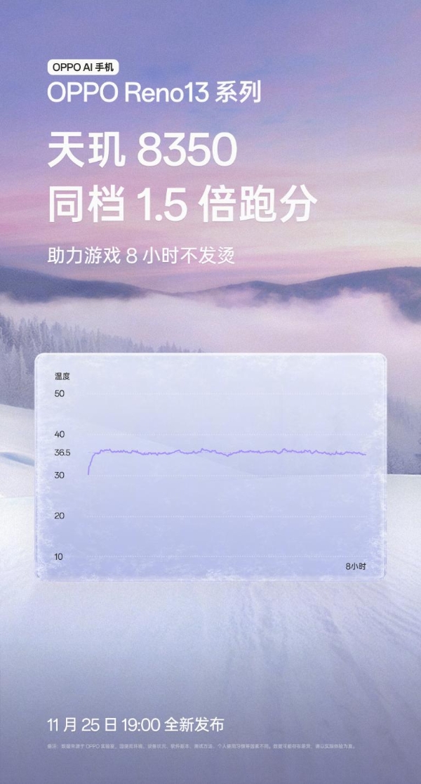 OPPO Reno 13规格出炉：天玑8350+1.5K高亮护眼屏