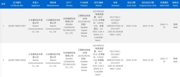 下月发布！小米 15 Ultra获得认证