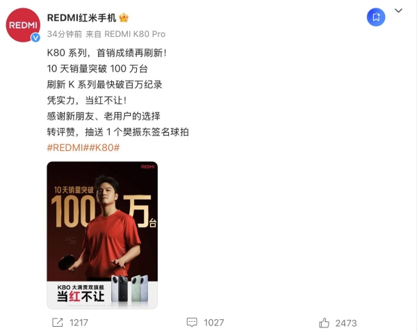 突破100万台！REDMI K80系列手机只用了10天