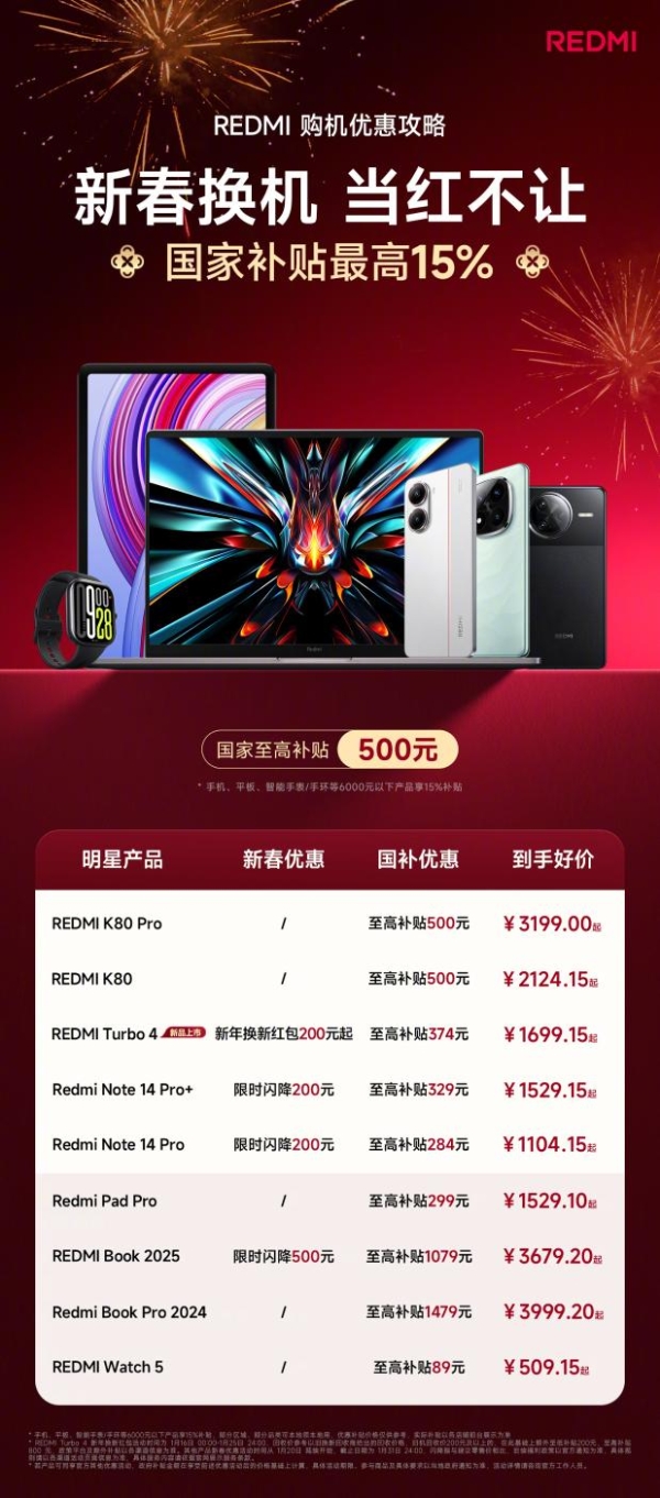 K80到手不到2200元：REDMI官方汇总国补后价格一览