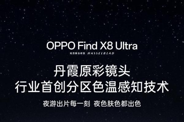 新一代夜景神器！OPPO Find X8 Ultra首发丹霞原彩镜头