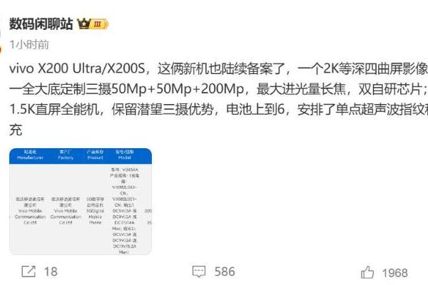 vivo X200 Ultra规格曝光：业内最大进光量潜望长焦