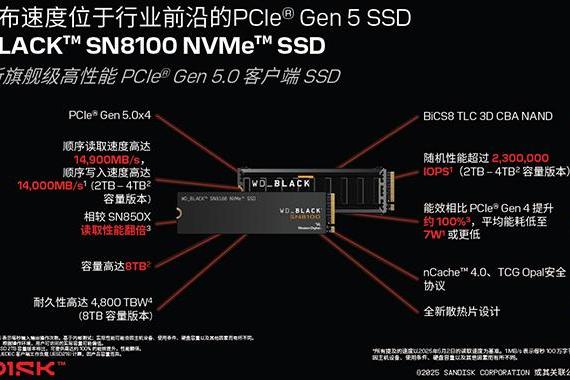 读速高达14900MB/s！闪迪WD_BLACK SN8100实力恐怖如斯