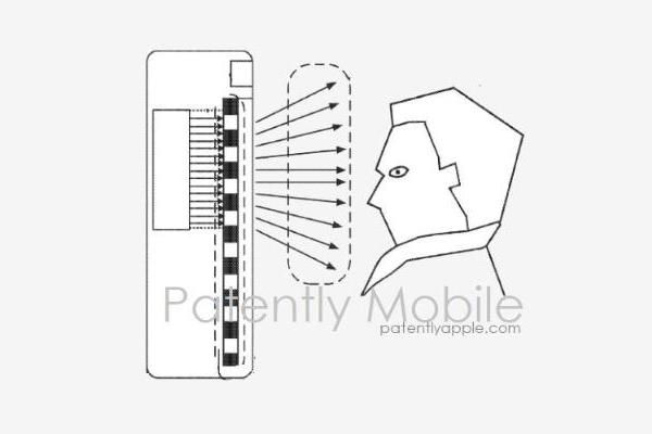 3D人脸识别又回来了？谷歌新专利发力面部立体深度摄像头