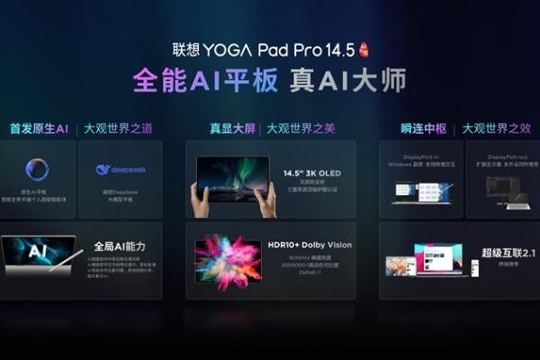 联想发布YOGA Pad Pro 14.5平板：首次采用自研芯片
