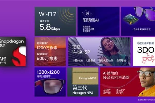 最大亮点不是小米YU7？雷军：将发布面向下一时代的个人智能设备