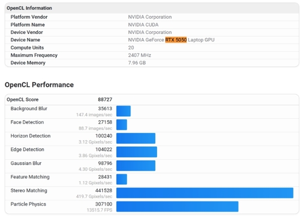 RTX-5050-LAPTOP-GPU-1200x863_副本.jpg