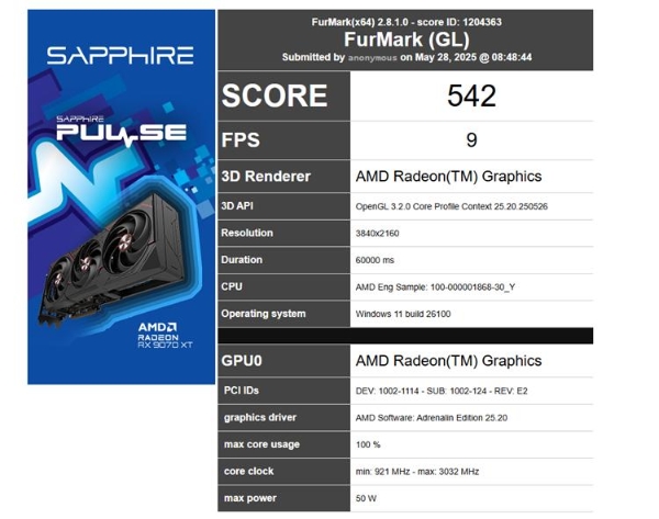 Ryzen-9000G-FurMark-4K-test.png