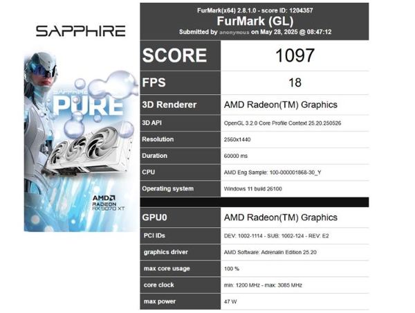 Ryzen-9000G-FurMark-1440p-test (1).png