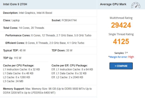 Intel-Core-9-270H-PassMark.png