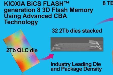 能存至少2000部3A大作！铠侠发布全球最大容量的SSD，足足有245TB