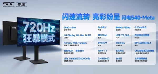 SDC720HZ - 副本.jpg