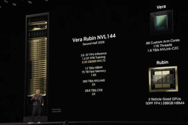 NVIDIA宣布Rubin GPU已经顺利流片：明年印钞机就是它了