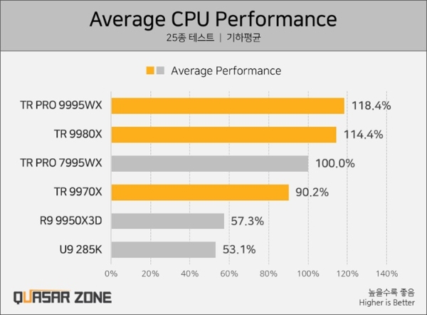 THREADRIPPER.jpg