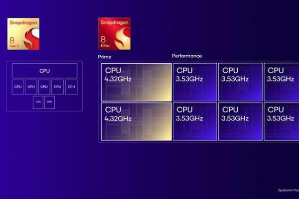 小米17系列手机后背曝光：全面对标iPhone，副屏给你安排上