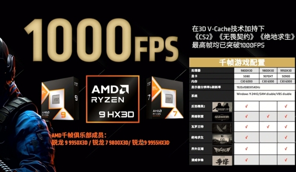 AMD-X3D-GAMES-1000-FPS.jpg