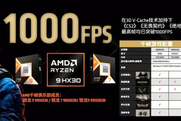 AMD称电竞游戏可超1000帧：就是没用自家显卡