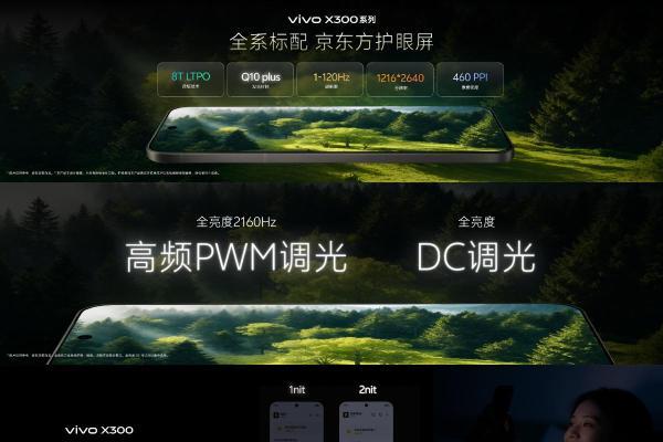 vivo X300系列正式发布：首发天玑9500 标配2亿像素 售价4399起