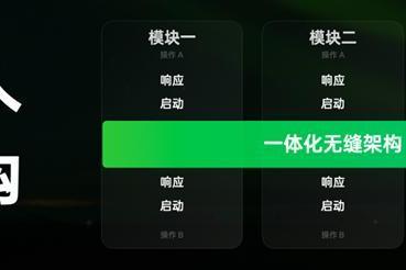 OPPO发布ColorOS 16：全新流畅架构与AI体验全面升级