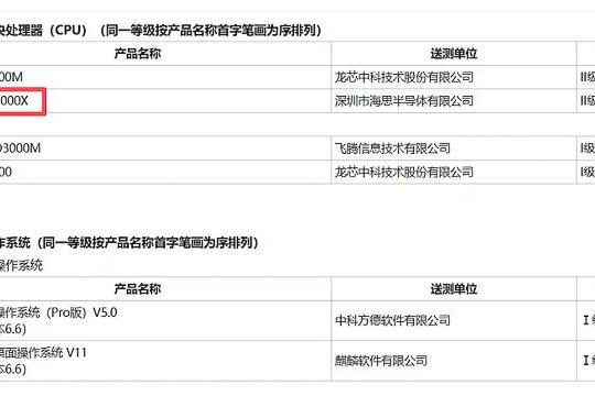 搭载麒麟9000X与鸿蒙6，价格不到5000元？新款鸿蒙电脑要来了！