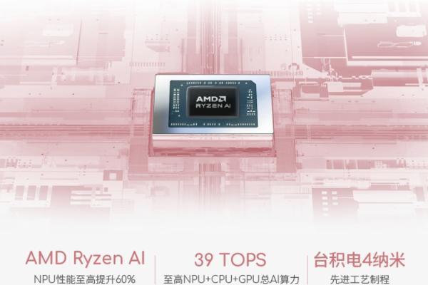 高颜高能 一步到位！华硕a豆14 Air悦享版AI轻薄本