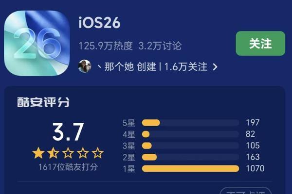 iPhone用户又中招！频繁打错字不是你手残