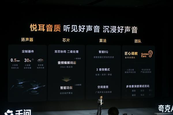 阿里推出AI智能眼镜：7.5毫米镜腿同类最窄，千问让产品更智能