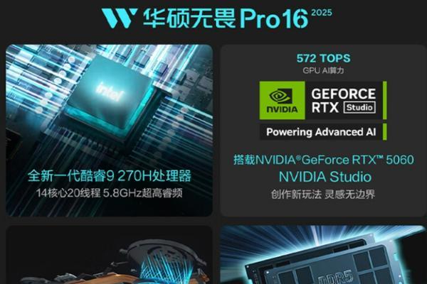 轻薄、大屏、强劲、全能！华硕无畏系列，双十一首选笔记本