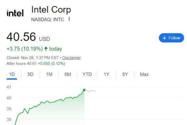 时隔多年再携手 英特尔将代工苹果低端M系列芯片