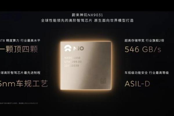 蔚来芯片见到回头钱了？智驾芯片开始技术外供！