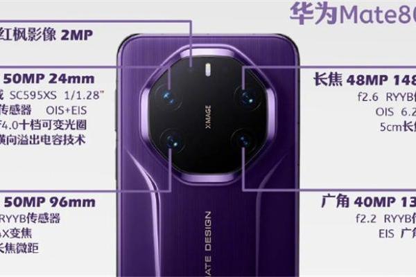 华为Mate 80 RS影像配置曝光：无一英寸，但有双长焦