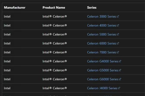 Win11英特尔处理器支持清单 “变脸” 模煳表述遭质疑 用户升级决策难