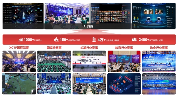 赛宁「CP·AI大型实验场」全新发布，构筑产业级AI实践基座