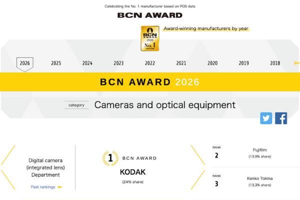 柯达卖得比富士还火！BCN公布2025年日本相机销售榜